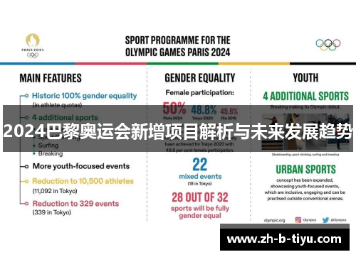2024巴黎奥运会新增项目解析与未来发展趋势